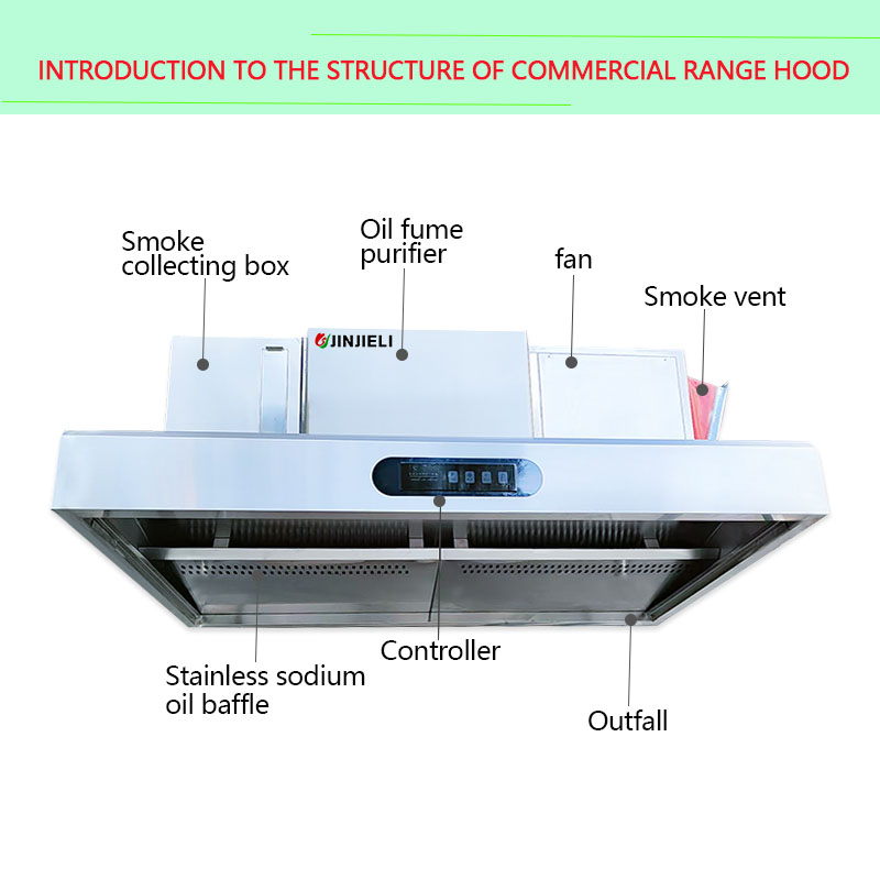 Purificador de Aire Electrostá - Commercial Kitchen Chimney reseña y precio