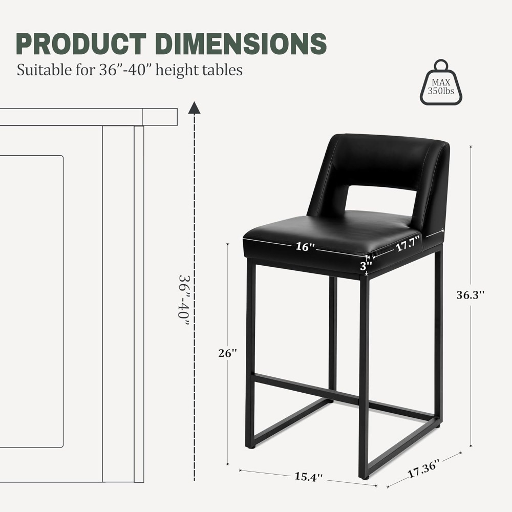 Nuevo juego de 2 taburetes de  - Commercial Kitchen Island reseña y precio