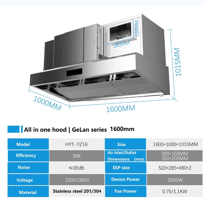 Extractor de humo electrostáti - Commercial Kitchen Chimney reseña y precio
