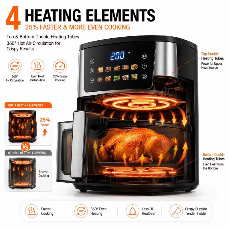 Freidora de Aire Inteligente C - Deep Fryer Commercial reseña y precio